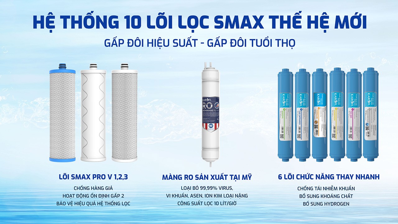 hệ thống 10 lõi lọc smax thế hệ mới
